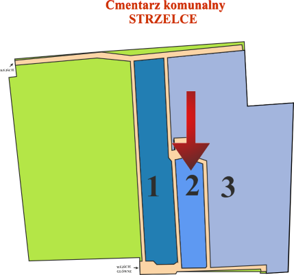 Brak mapy sektorowej